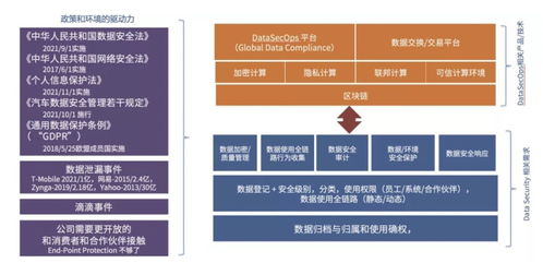 開源和云計(jì)算的機(jī)遇 中國有望成為基礎(chǔ)軟件的強(qiáng)國